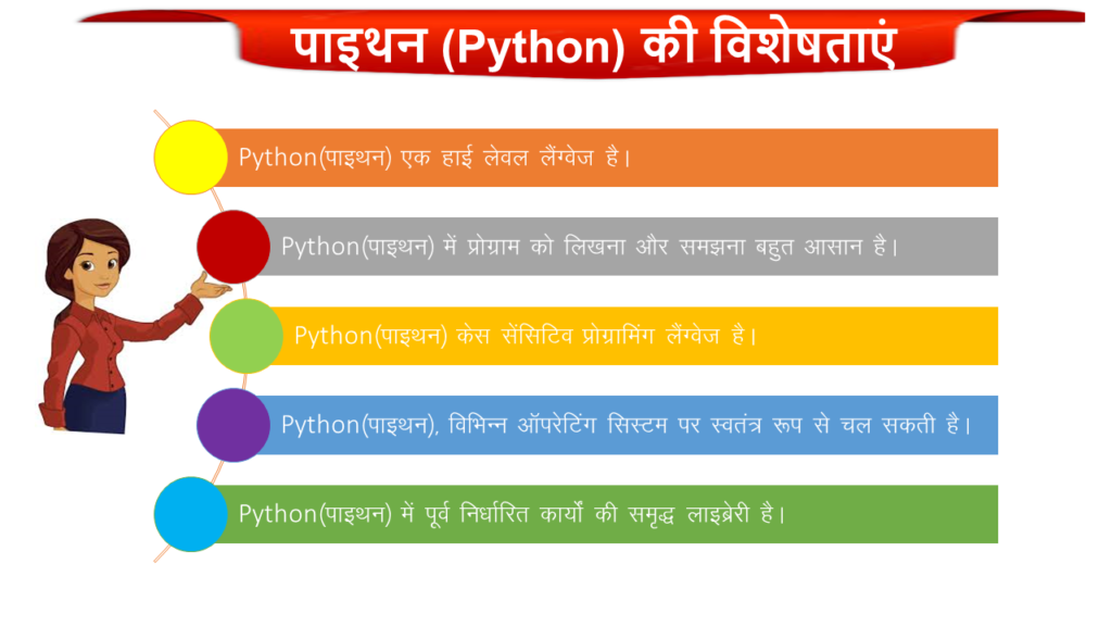 Power of Python