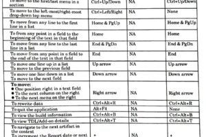 tally prime shortcut keys, what is the shortcut key of select company in tally prime
