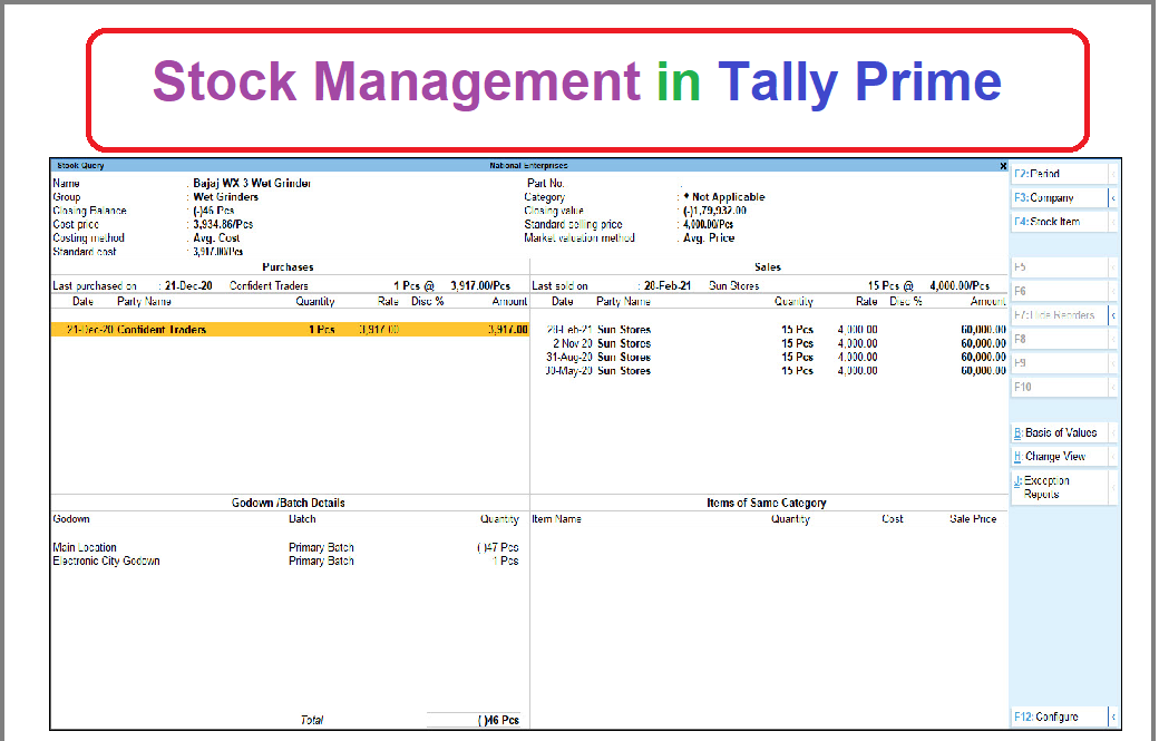 Inventory management in Tally prime: