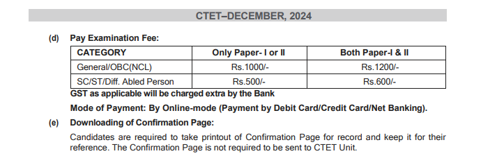 Ctet Dec 2024 Exam fee