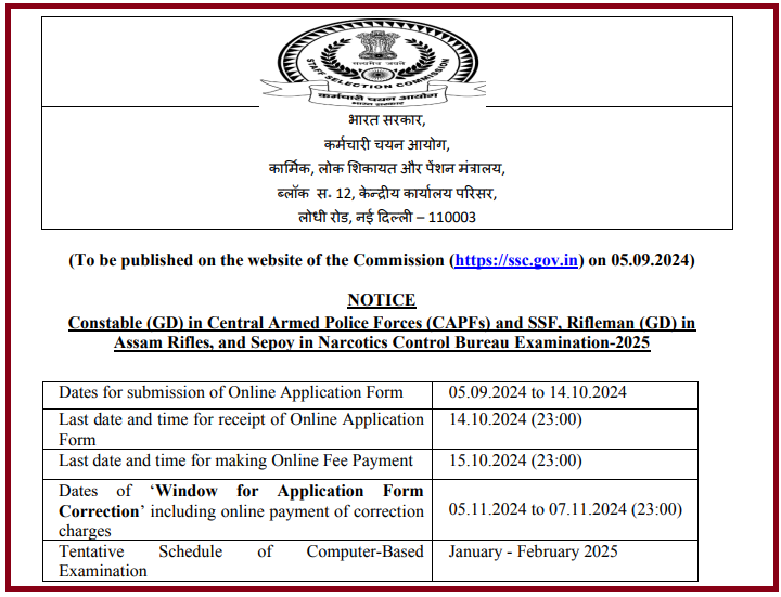 SSC GD Constable 2024