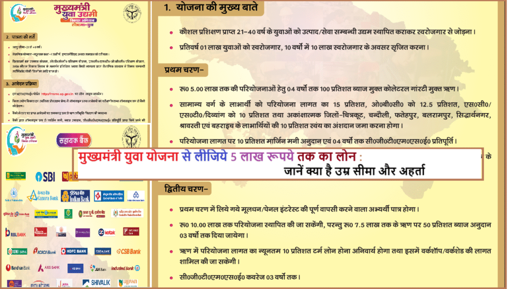 Mukhyamantri yuva internship yojana : mukhyamantri yuva udyami yojana
