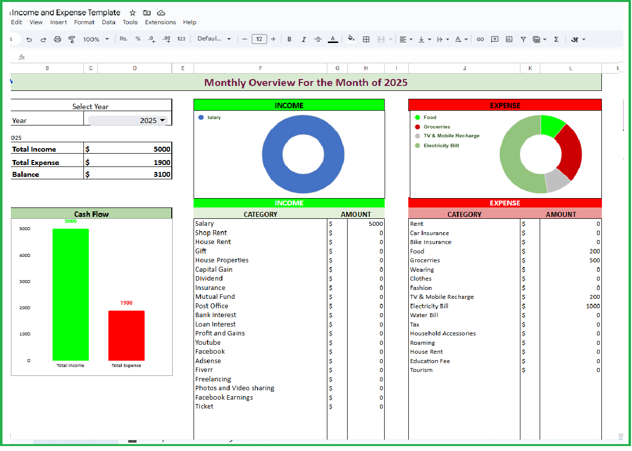 Year Financial Management