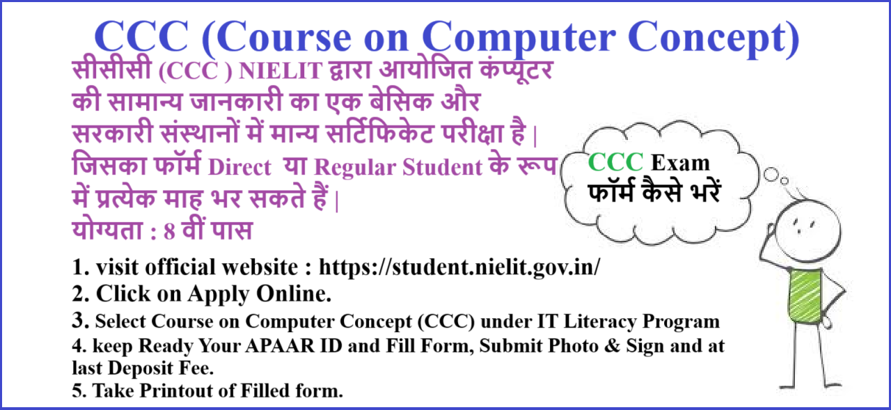 CCC-Course-on-computer-concept-NELIT