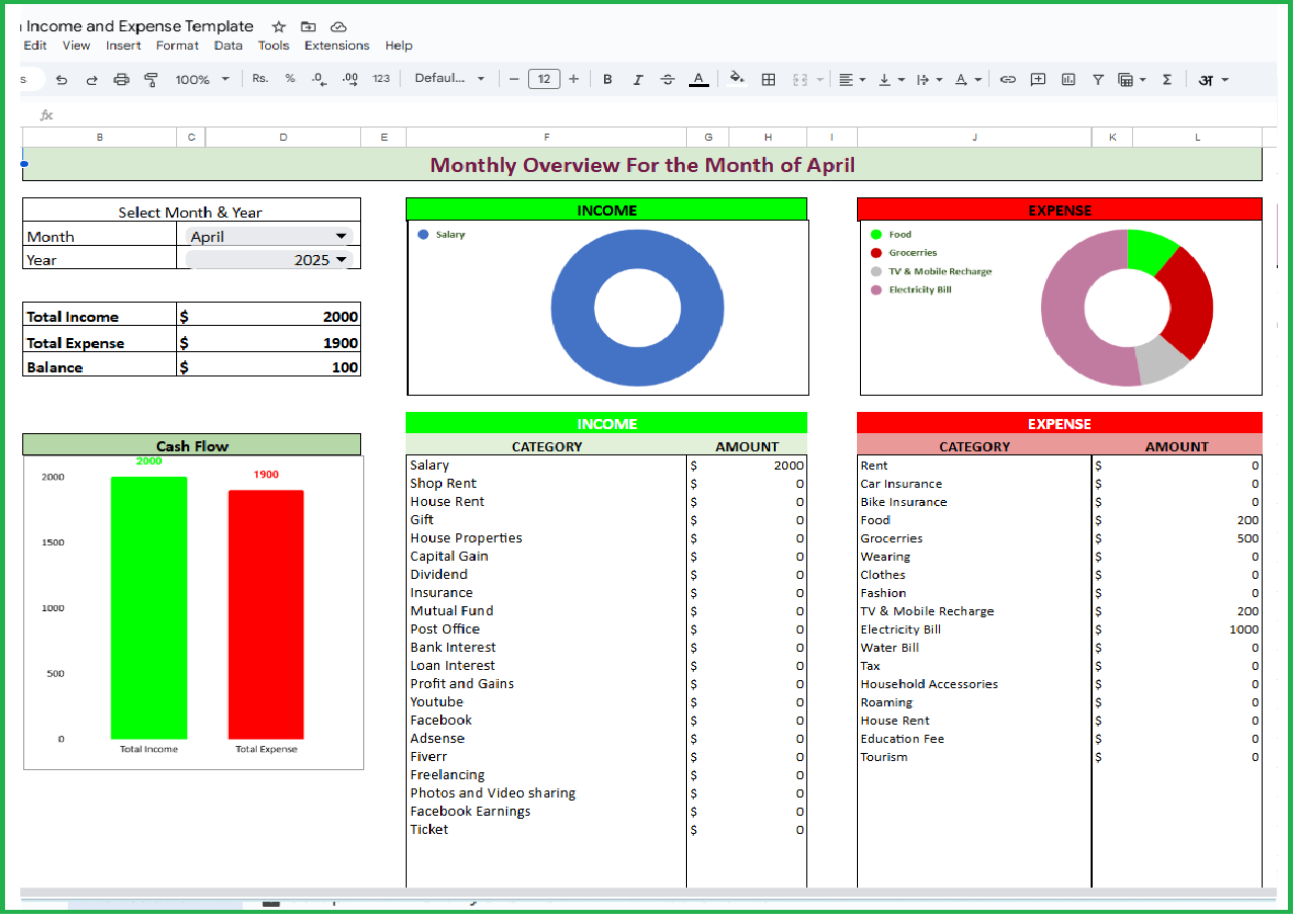 Year Financial Management