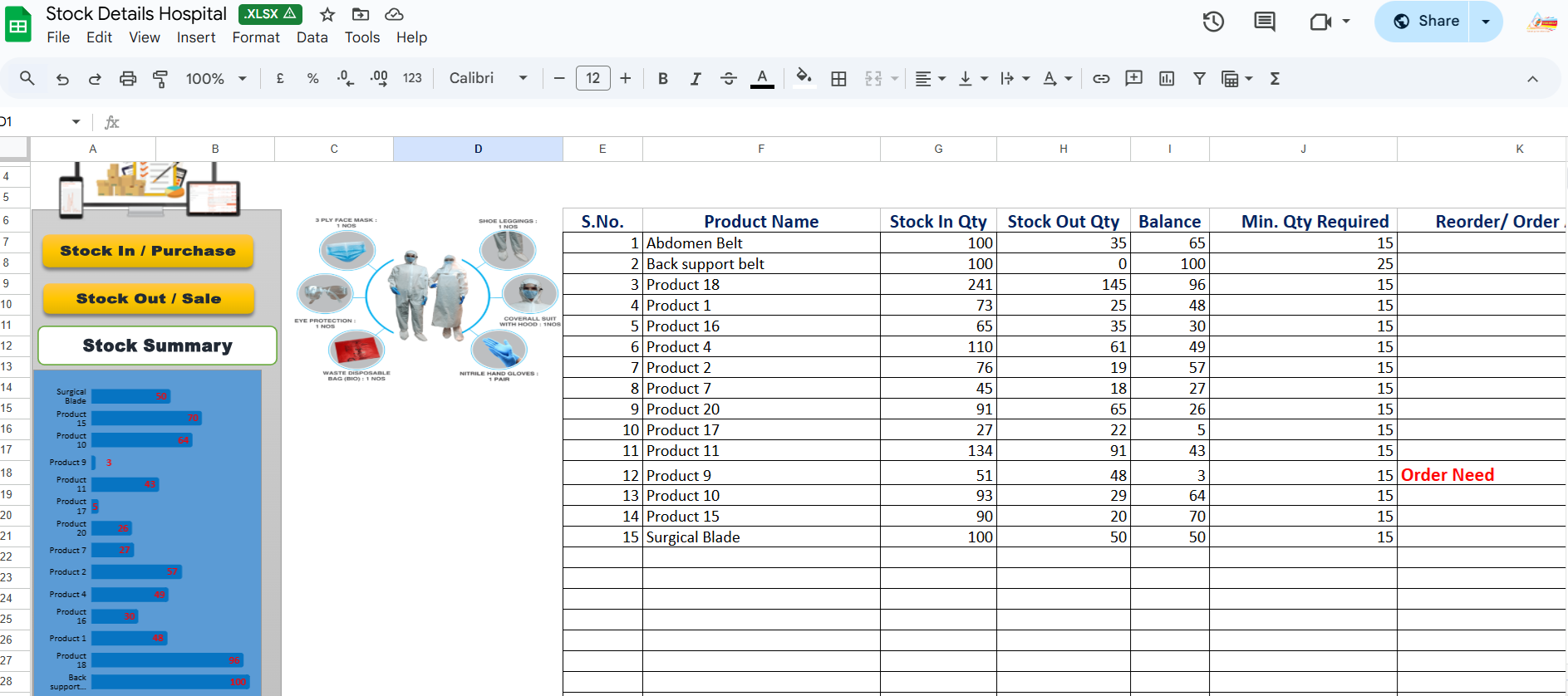 Stock Management sheet in excel