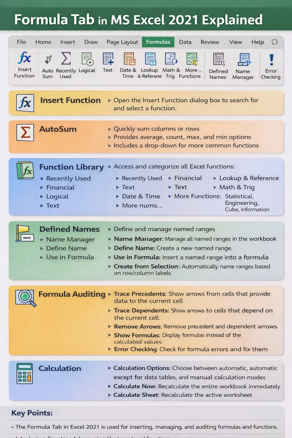 Advanced Excel functions